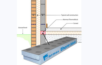 Marmox Thermoblock